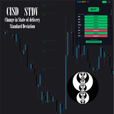 「CISD with STDV ICT」ロゴ