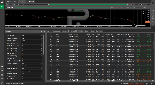 Trading product for forex tier trade cBot Prop Firm Fit Risk/Reward , image 7