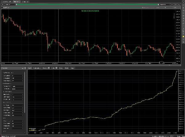 Trading product for IO-GOLD-HAVD cBot BTCUSD Prop, image 2