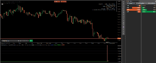 Imej yang dimuat naik "DOMControlMeter"