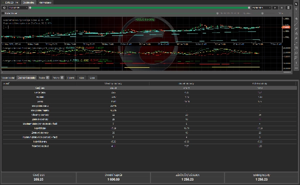 "EURUSD 4H trend" uploaded image