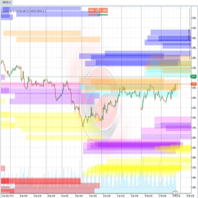 Logo "Leverage Liquidation Map"