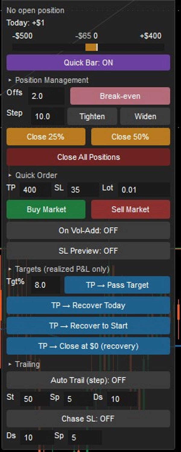 Trading product for UFOriskmanager cBot One-click Trading Risk/Reward , image 4
