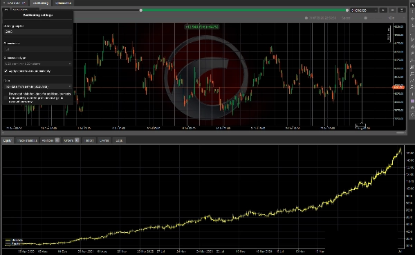 Trading product for Regime Sentinel cBot Consistent Returns Position Sizer, image 7