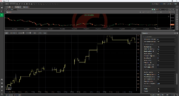 Trading product for Golden Cross Pro cBot TP Manager ADX, image 3