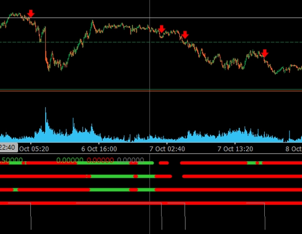 "ADXMultiframeIndicator" 업로드된 이미지
