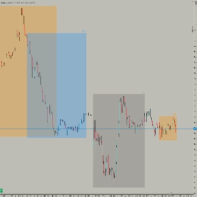 「Trading Sessions Indicator」ロゴ