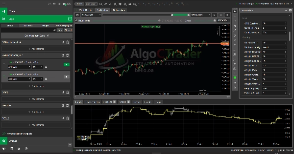 Trading product for ORBInstitutional_v4.1 cBot Prop Firm Fit Risk/Reward , image 3