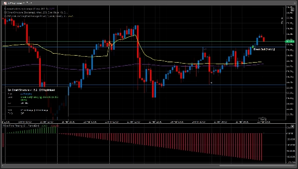 "DXY Optimized Symbol" uploaded image