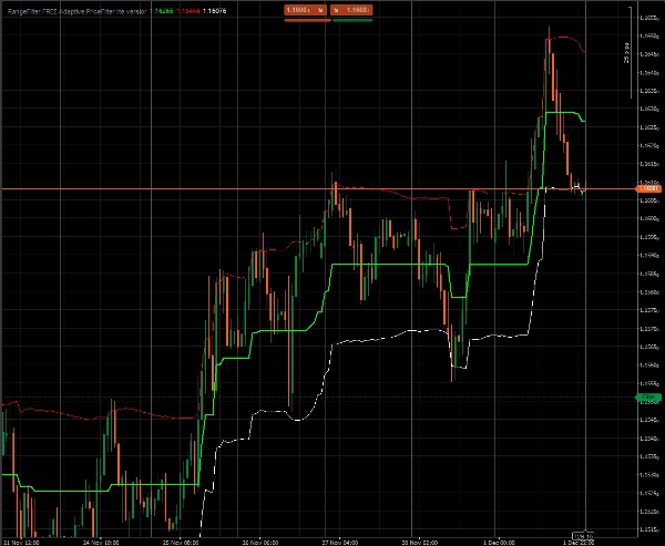 "RangeFilter FREE Adaptive PriceFilter lite version" 업로드된 이미지