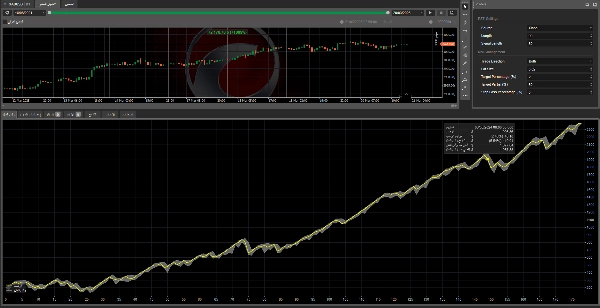 Imej yang dimuat naik "RSTI"