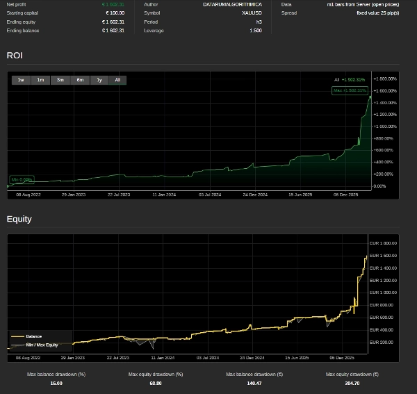 Przesłany obraz „HFT WIZARD”