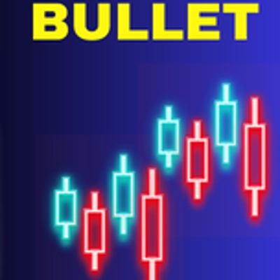 Trading product for SilverBullet-MARSV2 cBot Indices EURUSD, image 1