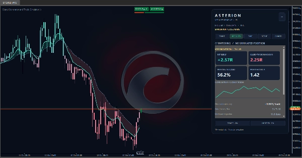 Trading product for Signal Generator and Trade Simulator Indicador ADX EMA, image 4