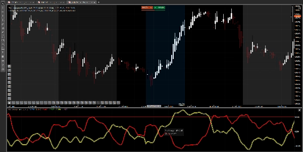 Imagem carregada de "Pair Strenght  JPY"