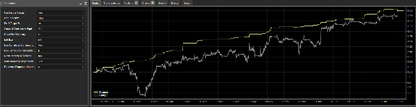 Trading product for OA Helix v1.0.0 cBot Partial Close BOS, image 5