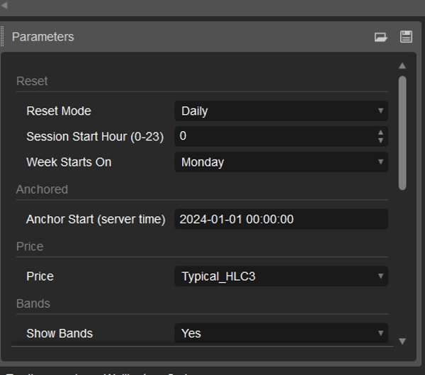 "vWAP Free" ภาพที่อัปโหลด