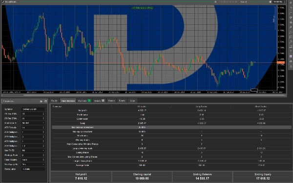 "HiLo" uploaded image