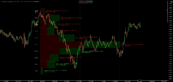 "Volume Profile - Updated" uploaded image