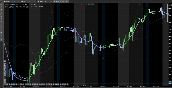 "INSTITUTIONAL  Nonlag Candle" uploaded image