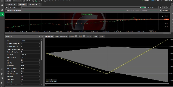Przesłany obraz „Crude OIL C BOT”
