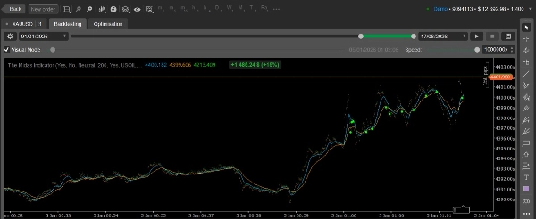 Trading product for The Newer Midas cBot Consistent Returns One-click Trading, image 5