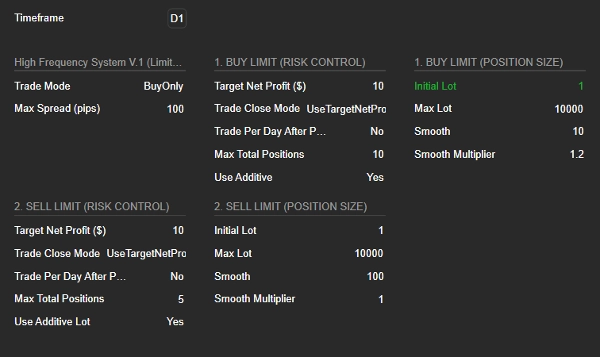 "High Frequency System (Limit Order)" 已上传图片