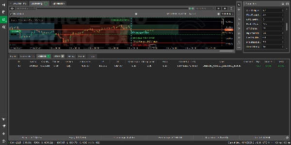 Загруженное изображение продукта "ORB Smart Money Bot_Fixed"