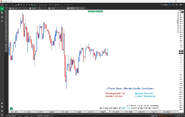 "Ultimate Candle Countdown" uploaded image