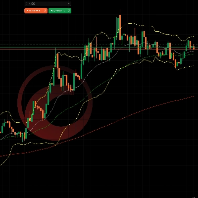 "MainChart_EMA_BB" 标识