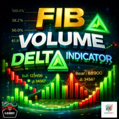 "FIBONACCI Volume Delta Indicator" logo