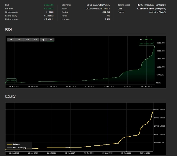 "GOLD SCALPER UPDATE" 업로드된 이미지