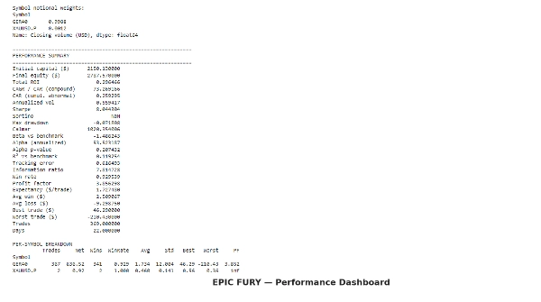 Trading product for EPIC FURY cBot BTCUSD, image 8