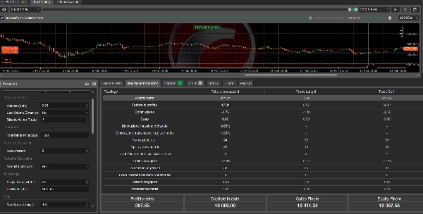 In „ALGOS ONE BOT CRYPTO“ hochgeladenes Bild