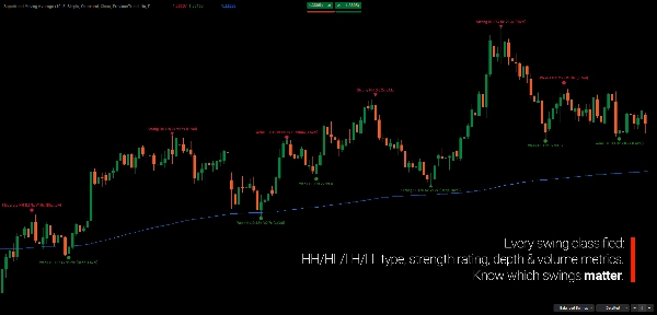 "Supertrend Moving Average" uploaded image
