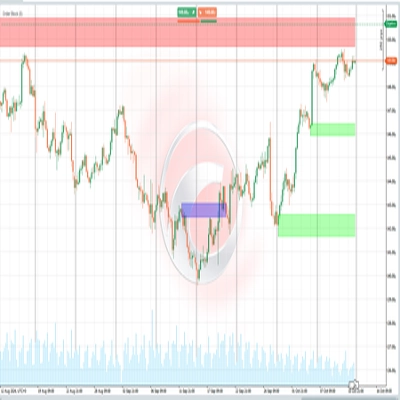 "Order Block" 로고