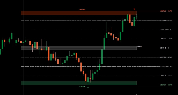 In „SparrowBot-FreeTrial-V2“ hochgeladenes Bild
