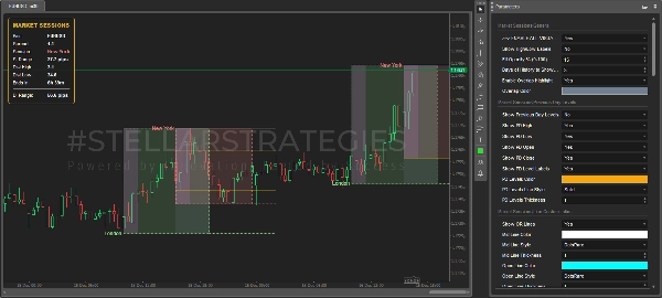"[Stellar Strategies] Market Session Ultimate" uploaded image