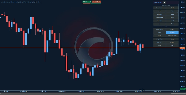 Trading product for cTrader_Theme Studio Indicator Doji, image 2