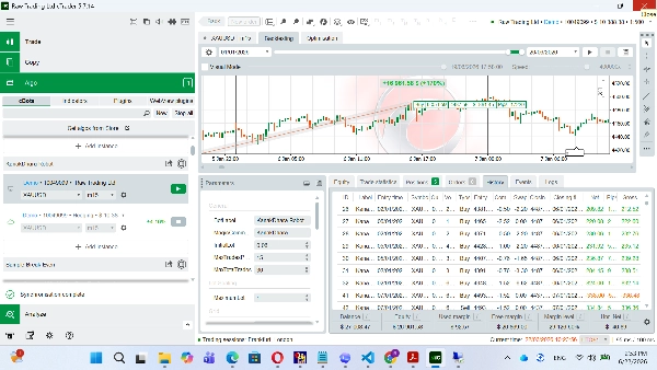 Trading product for KanakDhara Robot cBot Consistent Returns Supply & Demand, image 3