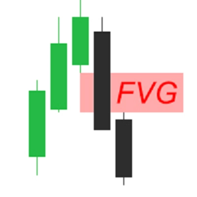 "Fair Value Gaps" logo