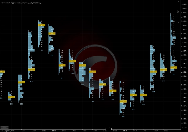 Przesłany obraz „Order Flow Ticks v2.0”
