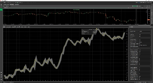 Trading product for Sentinel Sterling (GBPUSD) cBot EMA RSI, image 5