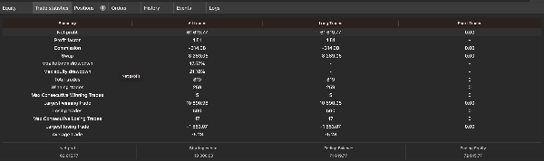 "Gold Profit Wave" uploaded image