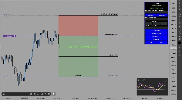 Trading product for RrR cBot Partial Close Position Sizer, image 2