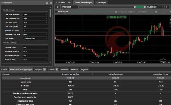 Trading product for NEXUS PRIME V3 cBot Forex Indices, image 5
