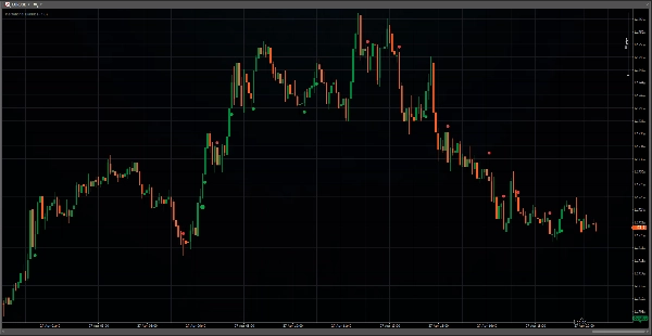 "Institutional Bubbles" uploaded image
