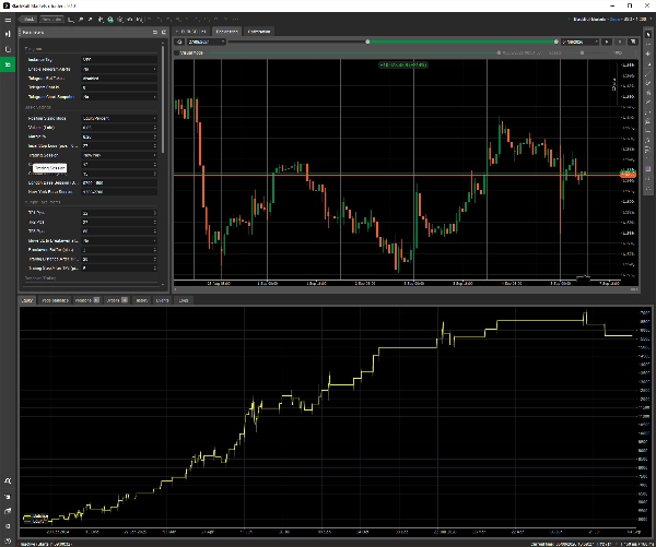 Trading product for ATL EURUSD ORB Trail Pro cBot No Overtrading EMA, image 4