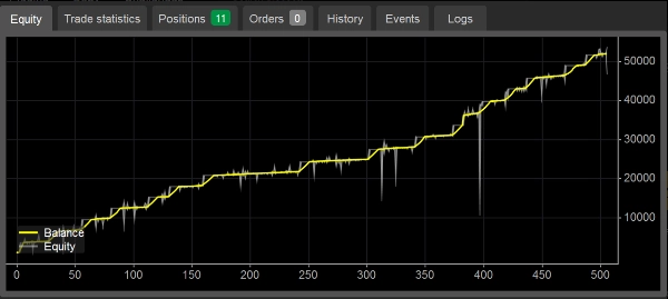 "iK Neural Grid Pro" ภาพที่อัปโหลด