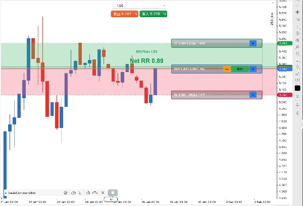 Immagine caricata di "TradeCommand"